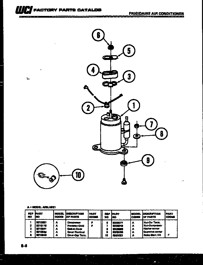 Compressor parts