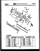 Console and control parts