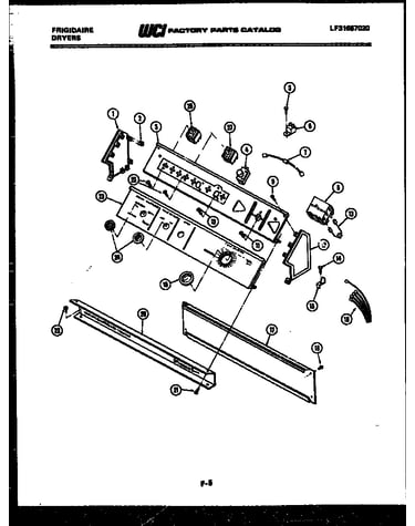 Console and control parts
