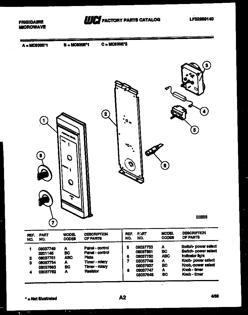 CONTROL PANEL