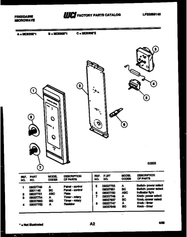 Control panel