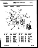 Power control