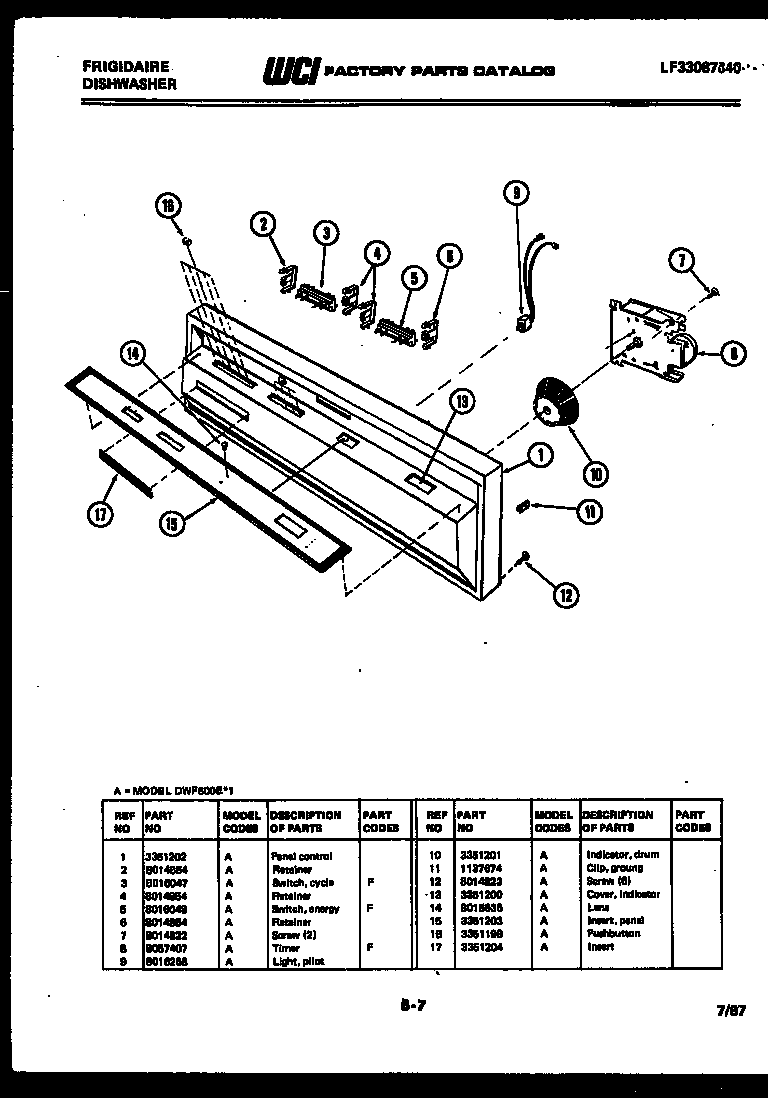 CONSOLE AND CONTROL PARTS