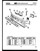 Console and control parts
