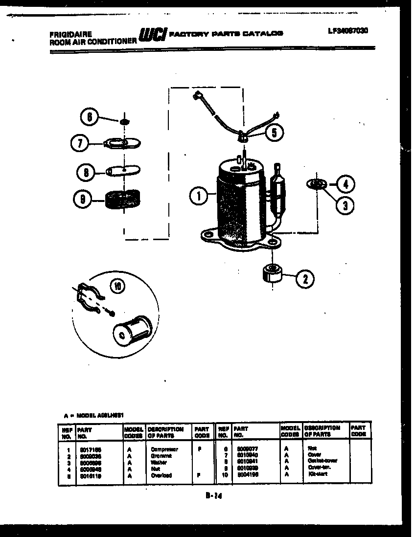 Compressor parts