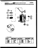 Compressor parts