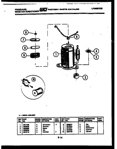 Compressor parts