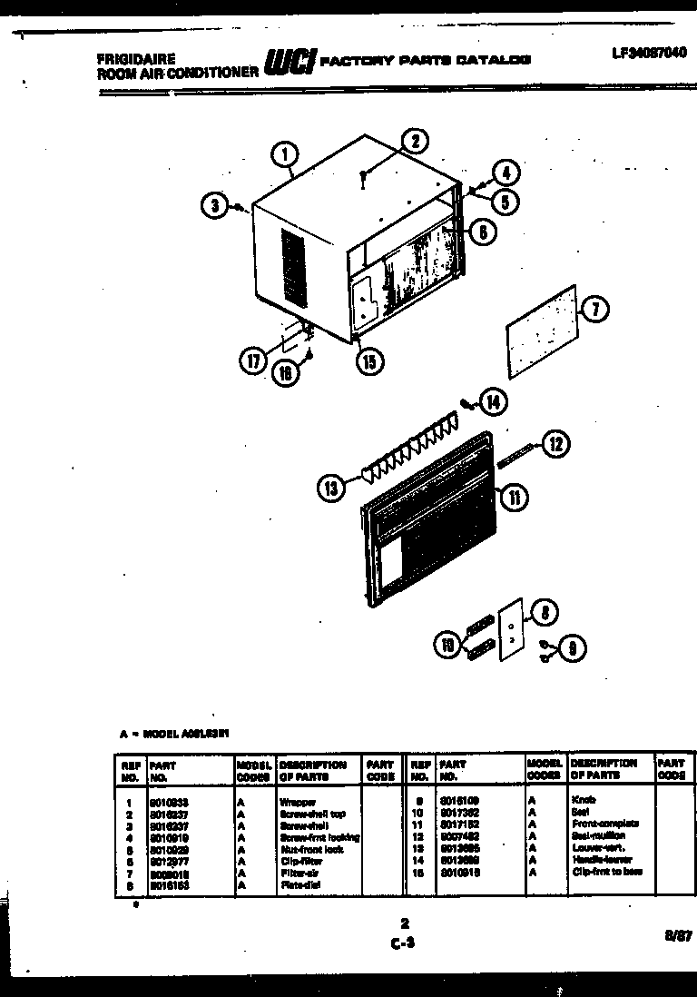 Cabinet parts
