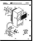 System and automatic defrost parts