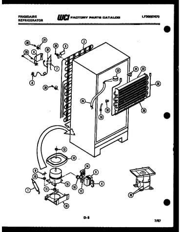 System and automatic defrost parts