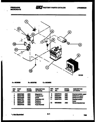 Power control