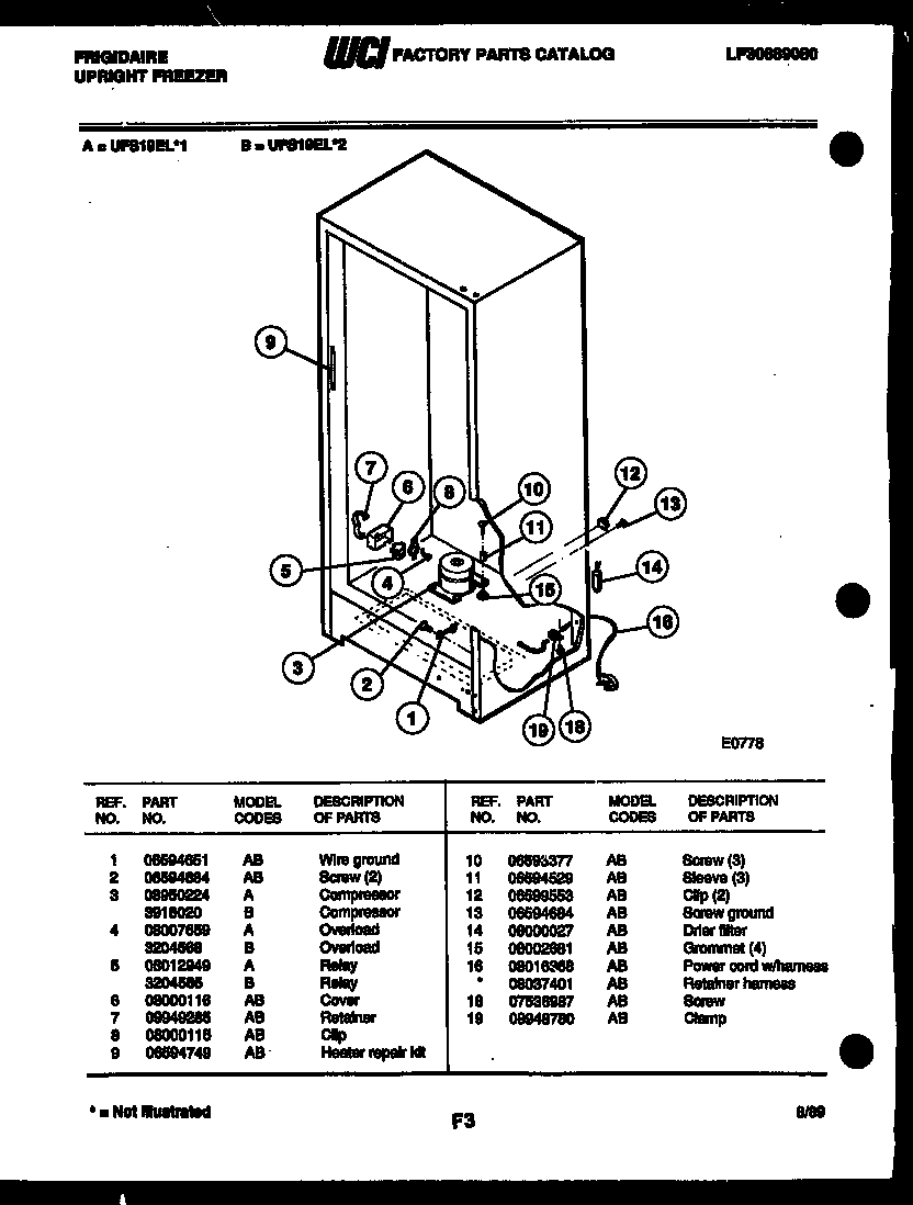 System parts