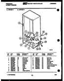 System parts
