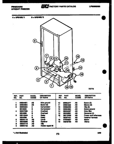 System parts