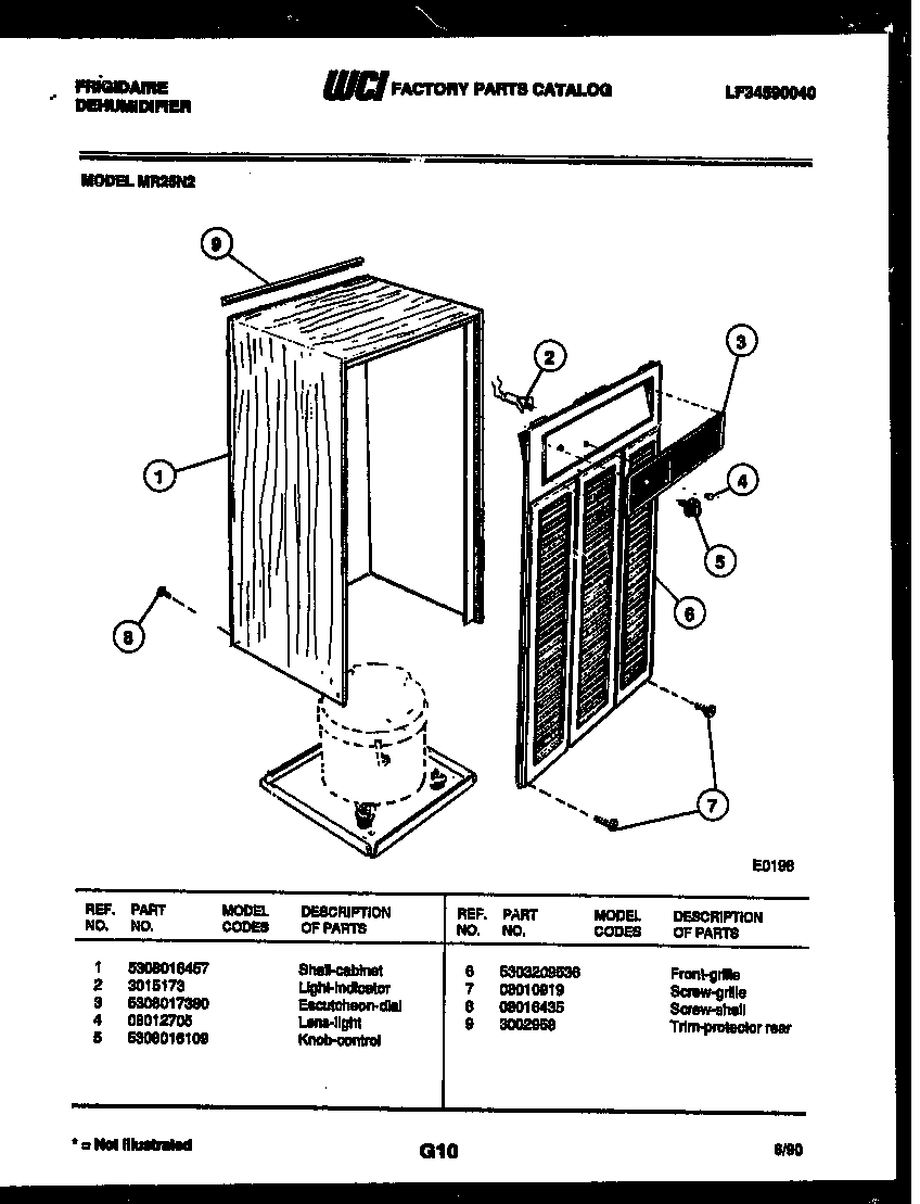 Cabinet and control parts