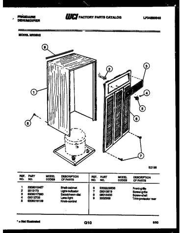 Cabinet and control parts
