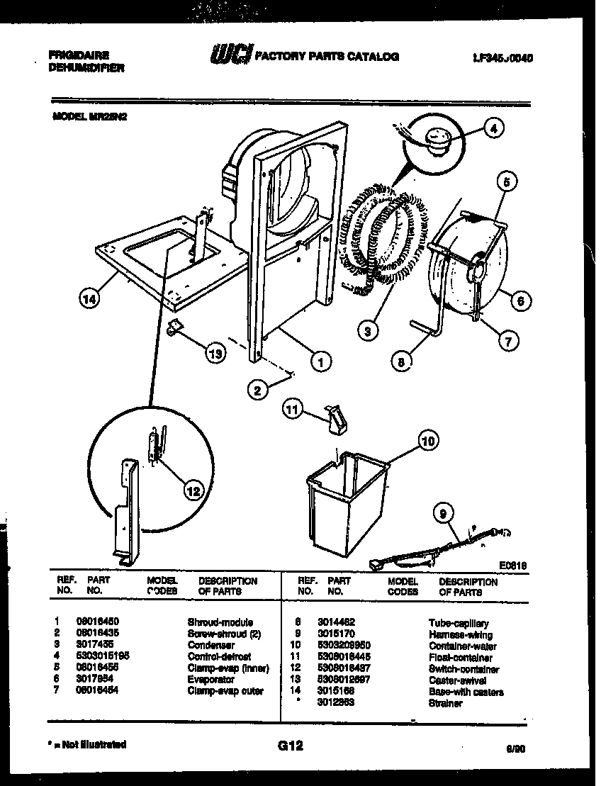 Water and condensing parts