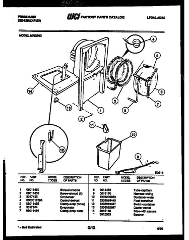 Water and condensing parts