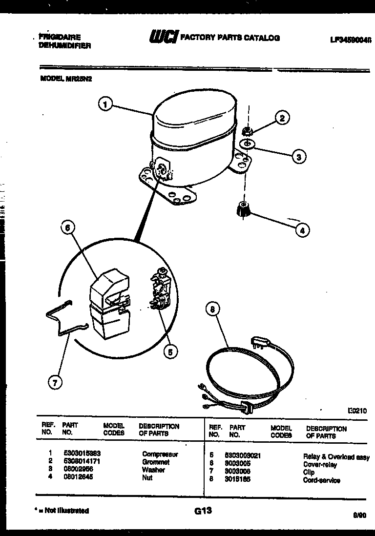 Compressor parts