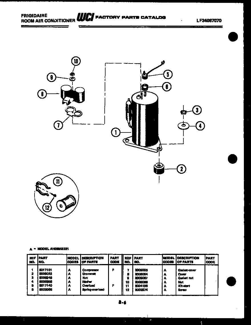 Compressor parts