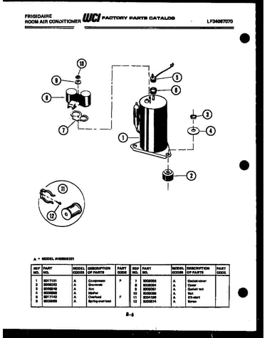 Compressor parts