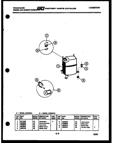 Compressor parts