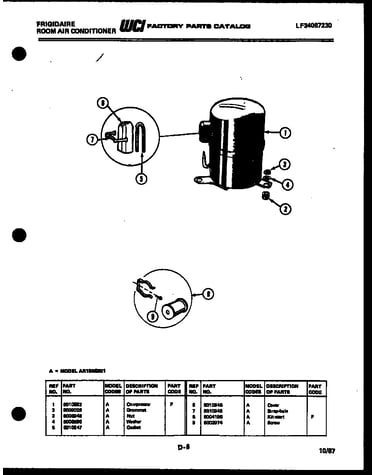 Compressor parts
