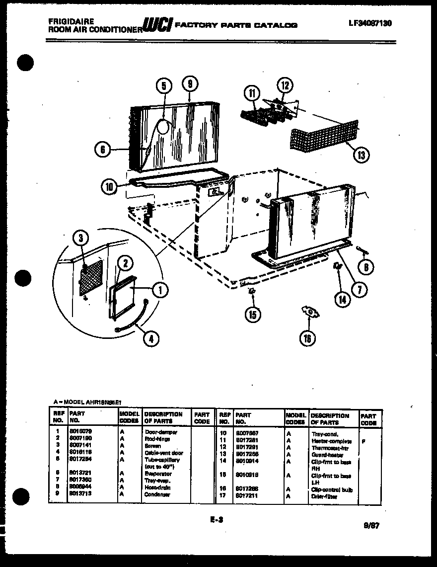 UNIT PARTS