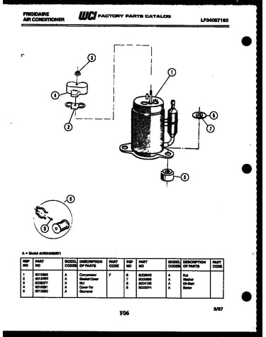 Compressor parts