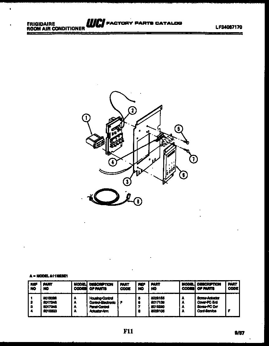 Control panel