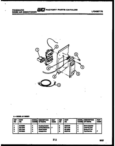 Control panel