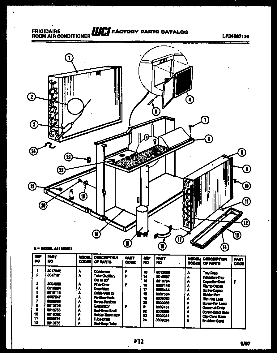 Unit parts
