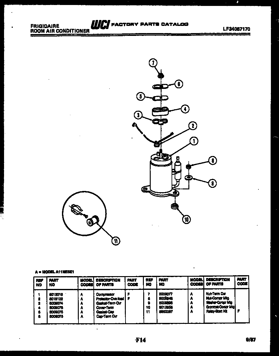 Compressor parts