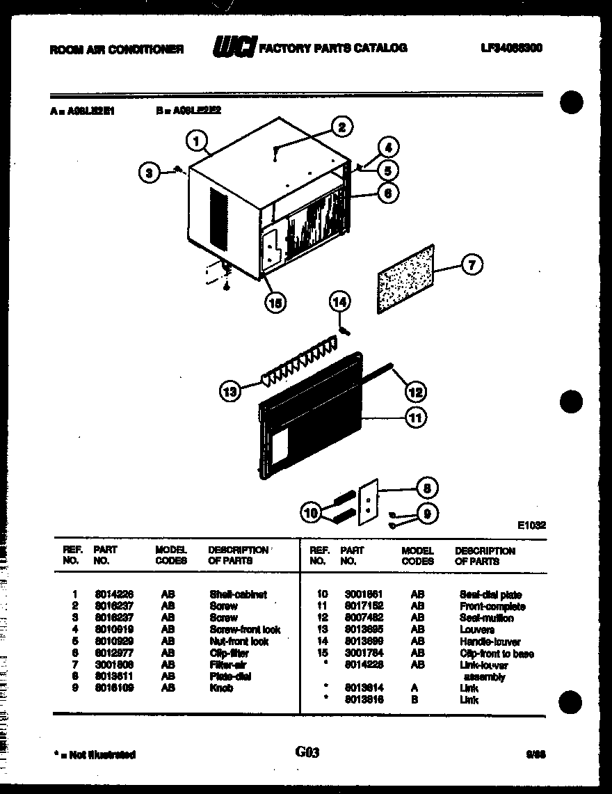 Cabinet parts