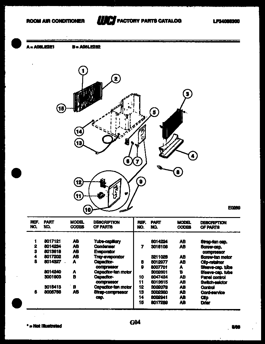 Unit parts