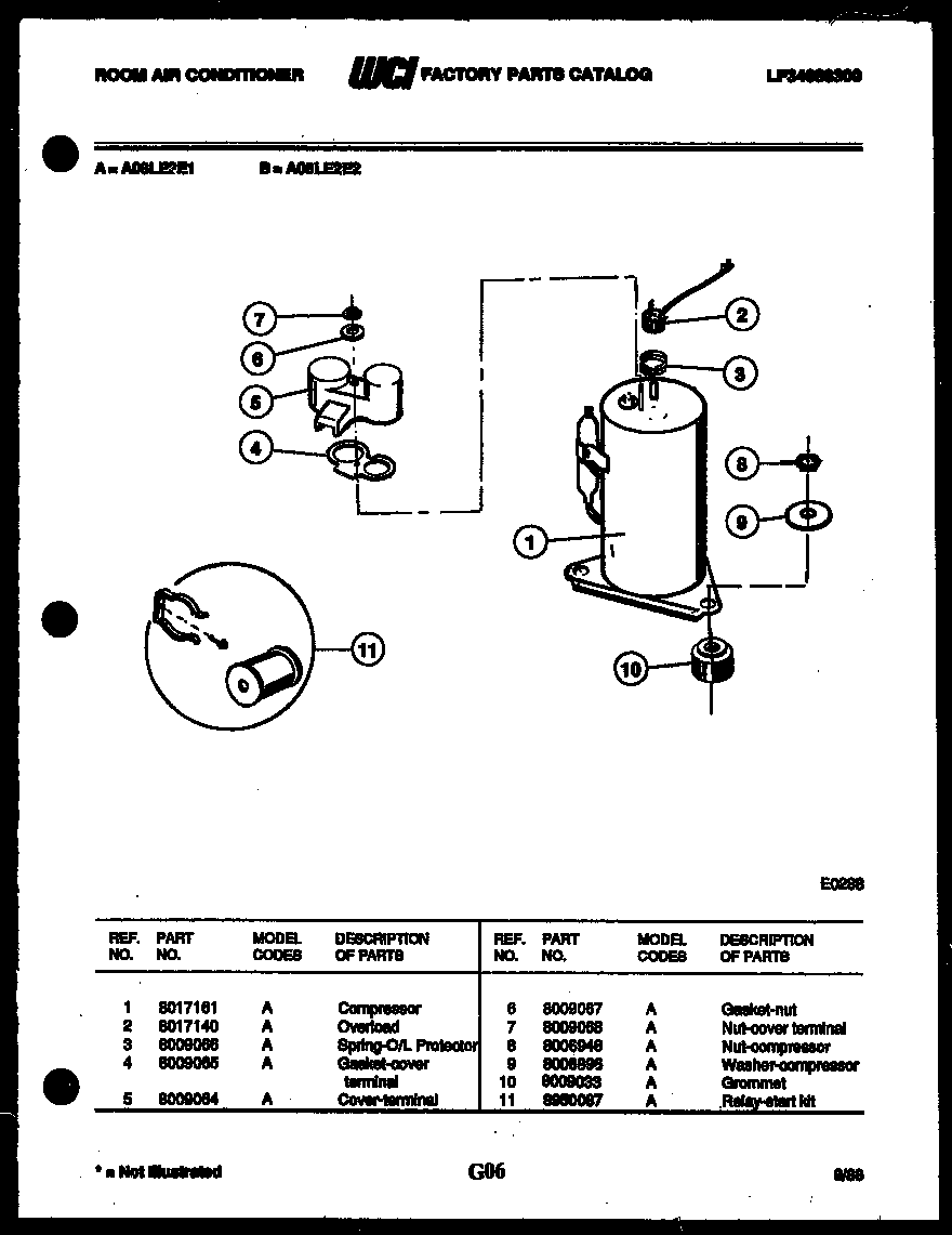 Compressor parts