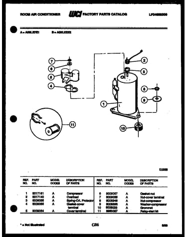 Compressor parts