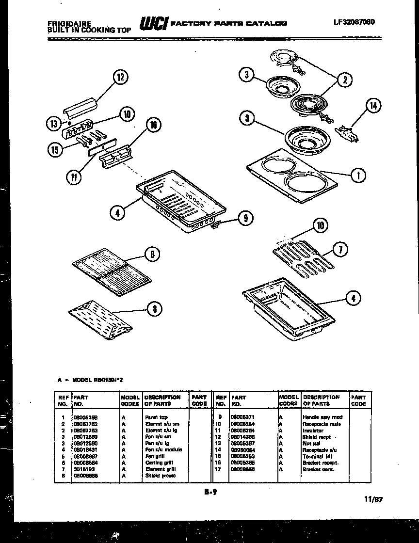 Cooktop parts