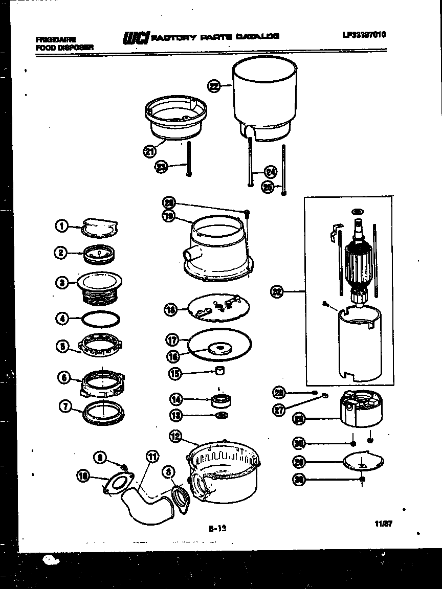 Food disposer parts