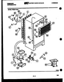 System and automatic defrost parts