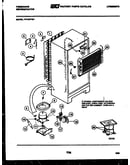 System and automatic defrost parts