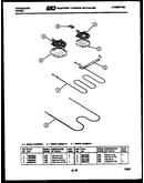 Broiler parts