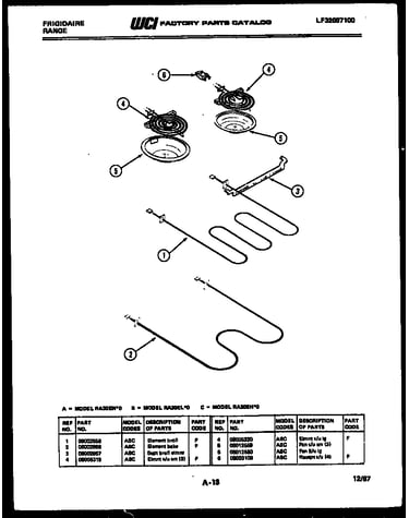 Broiler parts