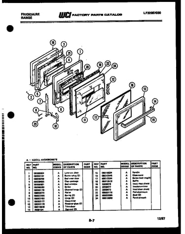 Door parts