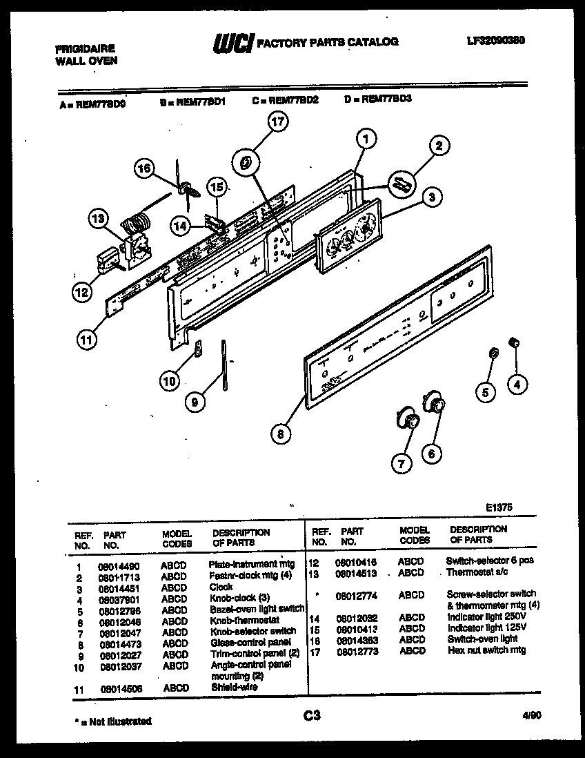 Control panel