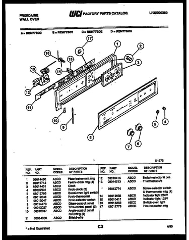 Control panel