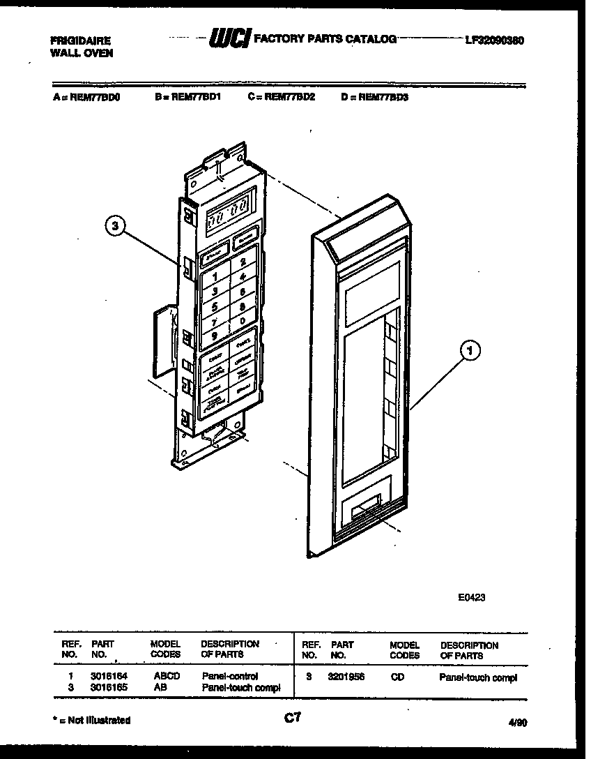 Control panel