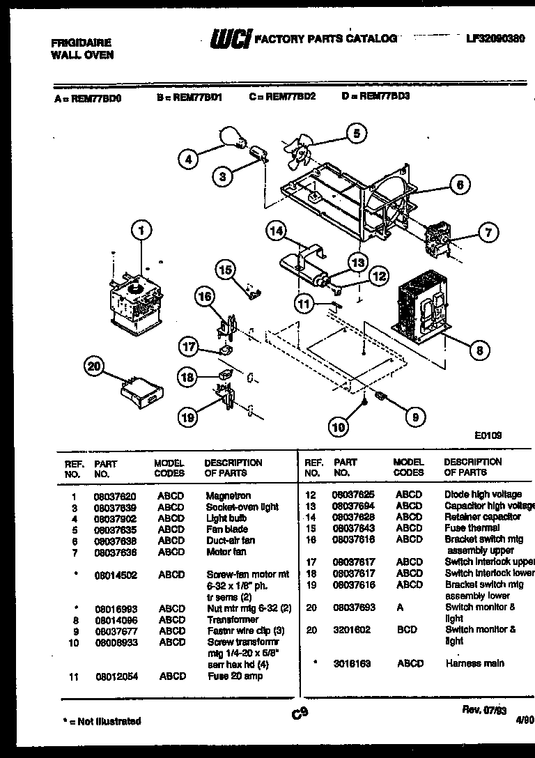 Power control