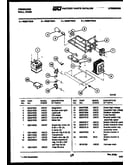 Power control