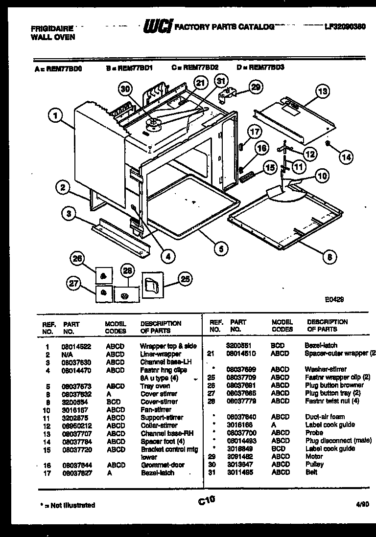 UPPER BODY PARTS